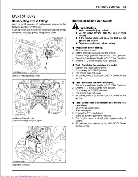 kubota oil and grease chart